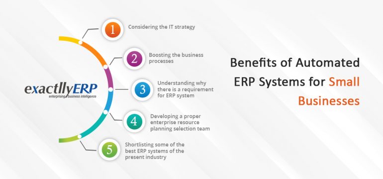 automated erp systems