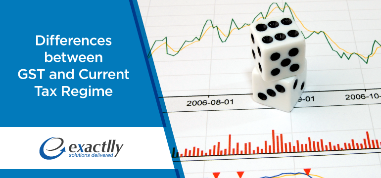 Differences-between-GST-and-Current-Tax-Regime