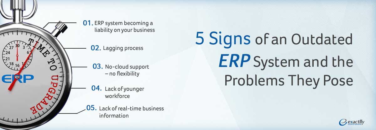 Problem with using an outdated ERP system | ERP Software