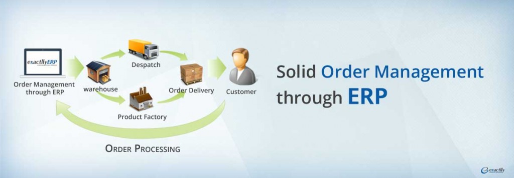 Order management