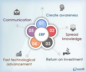 Importance-of-ERP-training