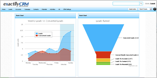 ERP screen